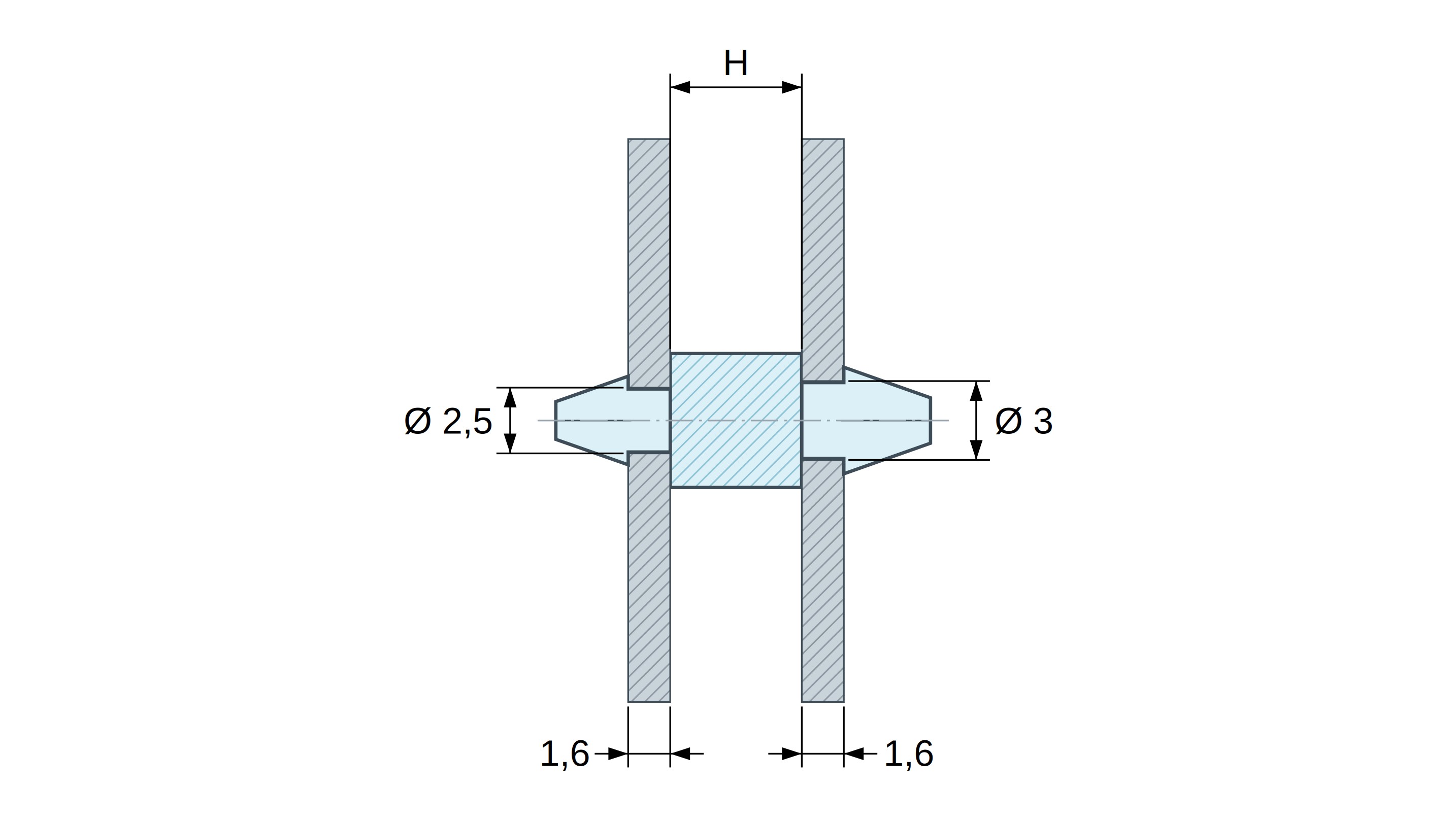Plan coté Support de carte à clipser des deux côtés, polyamide PA6.6 noir UL94-HB, carte Ø2,5 mm 1,6 mm / châssis Ø3 mm 1,6 mm Plan coté Support de carte à clipser des deux côtés, polyamide PA6.6 noir UL94-HB, carte Ø2,5 mm 1,6 mm / châssis Ø3 mm 1,6 mm