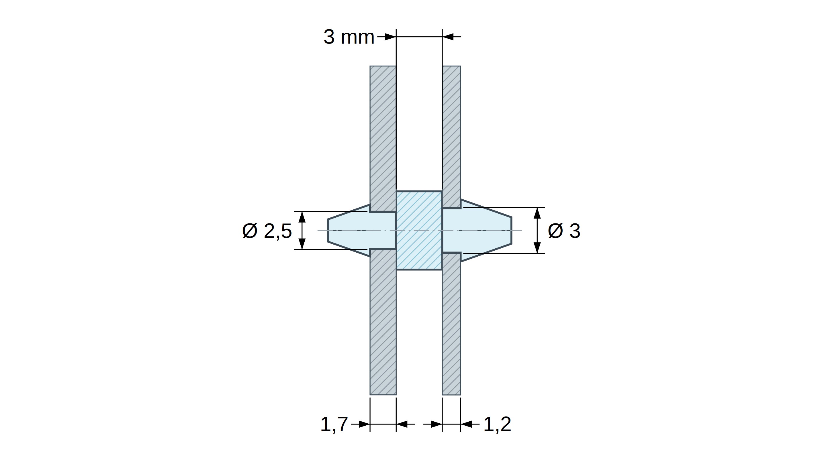 Plan coté Support de carte à clipser des deux côtés, polyamide PA6.6 naturel UL94-V2, carte Ø2,5 mm 1,7 mm / châssis Ø3 mm 1,2 mm Plan coté Support de carte à clipser des deux côtés, polyamide PA6.6 naturel UL94-V2, carte Ø2,5 mm 1,7 mm / châssis Ø3 mm 1,2 mm